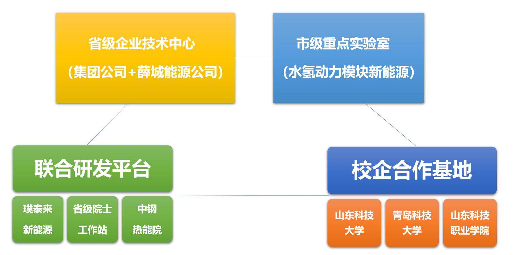 金百利(中国游)官方网站
