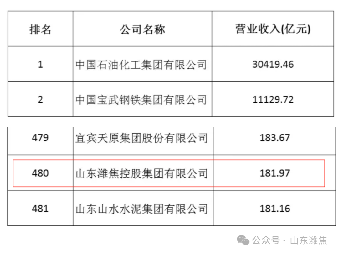 金百利(中国游)官方网站