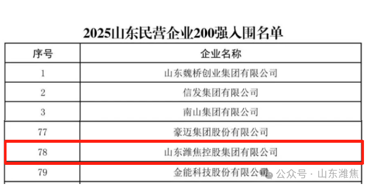 金百利(中国游)官方网站